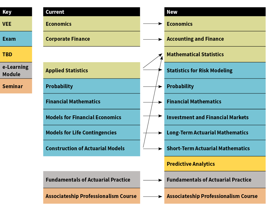 innovate-inset